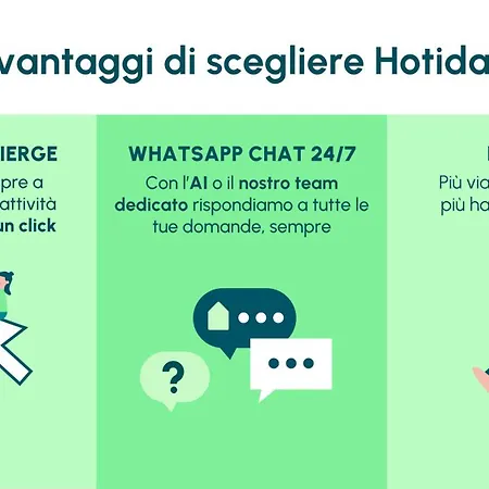 Hotiday Apartments Villa Alba